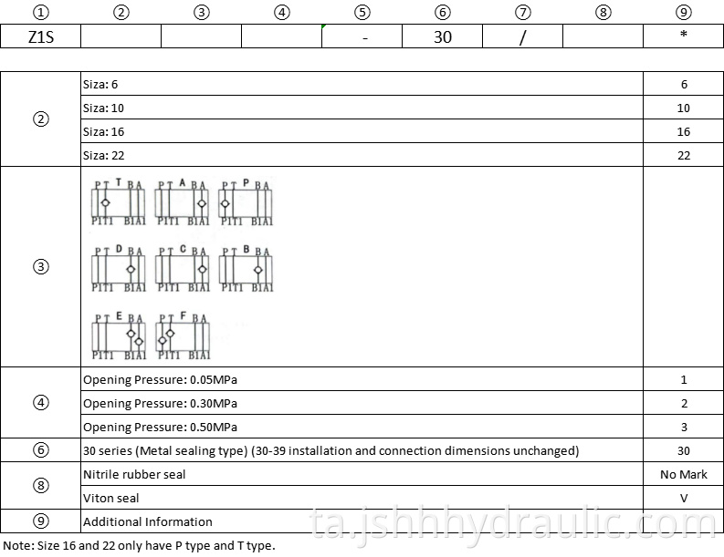 D5d8a834df26e0e48036aeba18